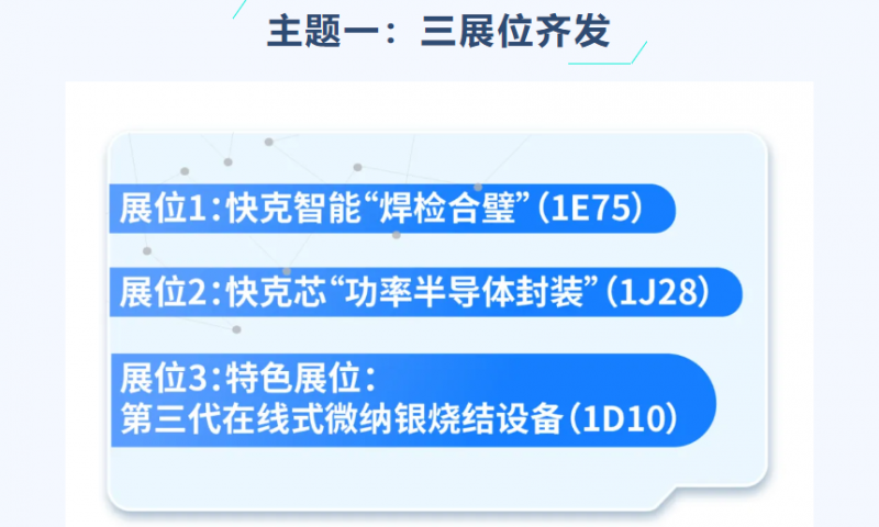 NEPCON China 2025 | 快克智能三大主题活动齐发